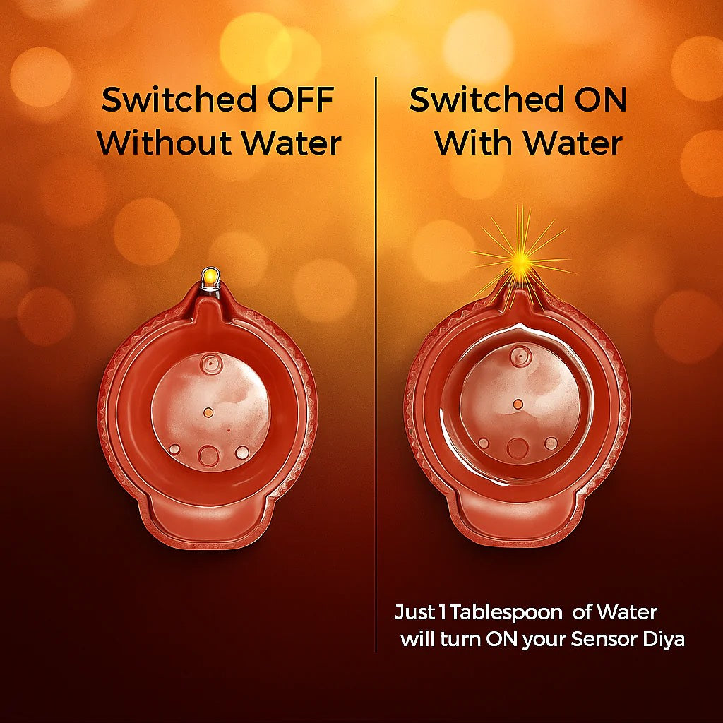 Magic Water Sensor LED Diya Lights - The No Flame Glow (Pack of 6, 12, 18, or 24)